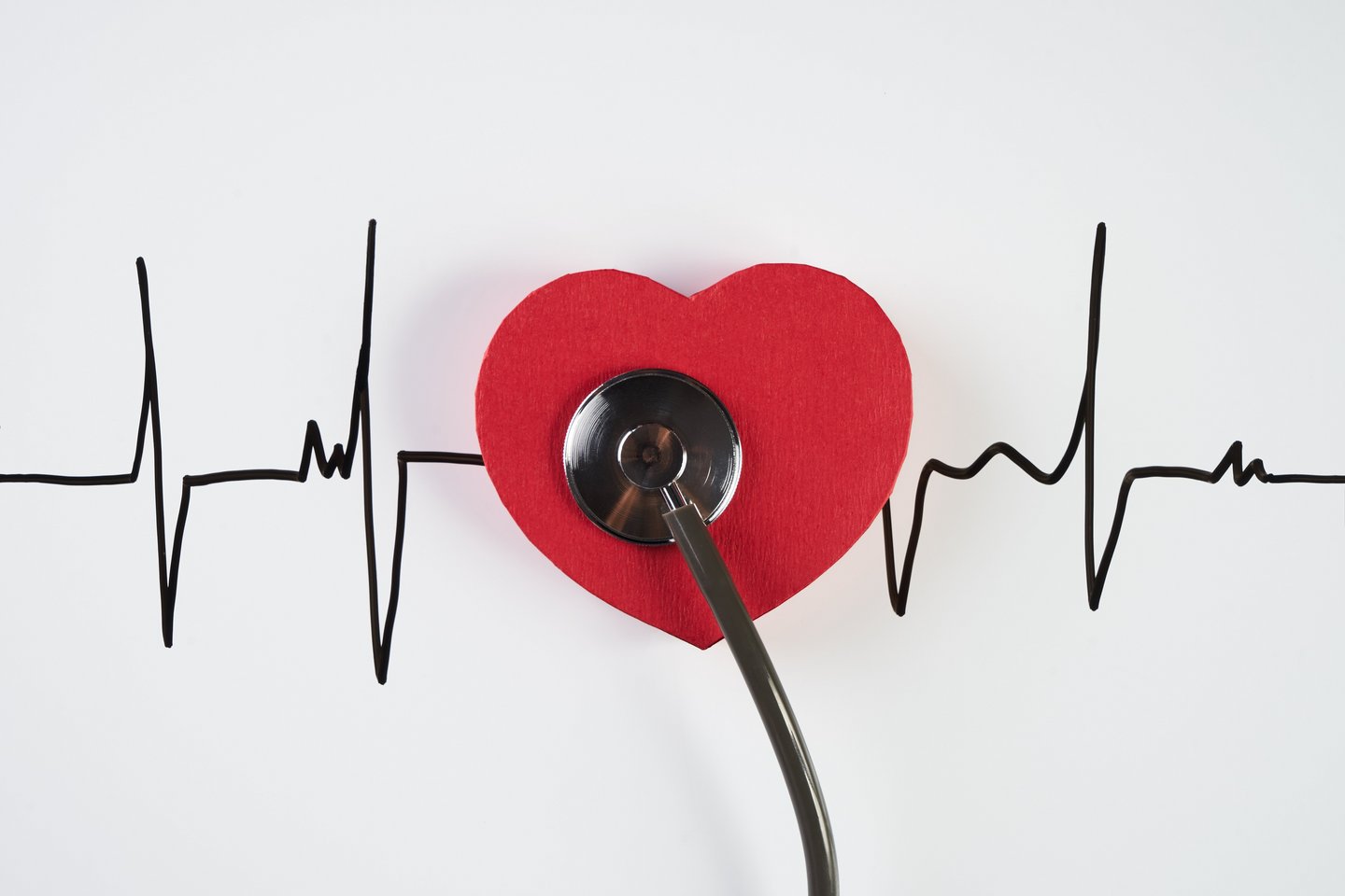 Cardiac Surgery